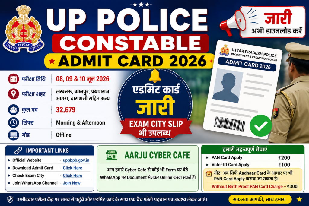 uppolice admit card