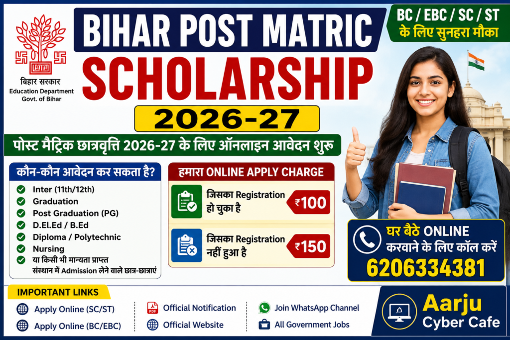 PM Scholorship