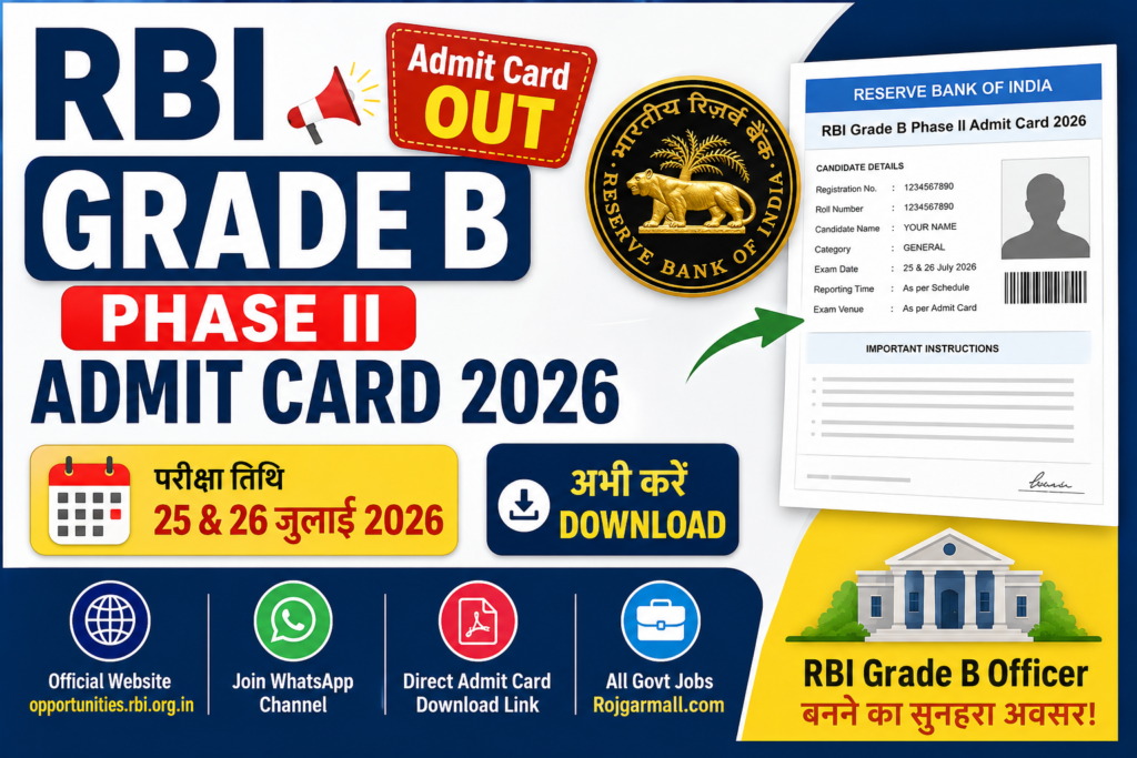 RBI Admit Card