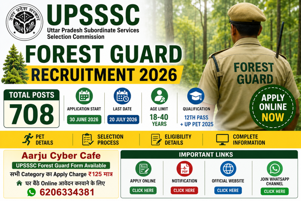 Forest Guard