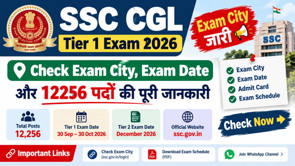 SSC Combined Graduate Leve