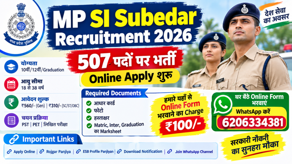 MP SI Subedar Form Onlin